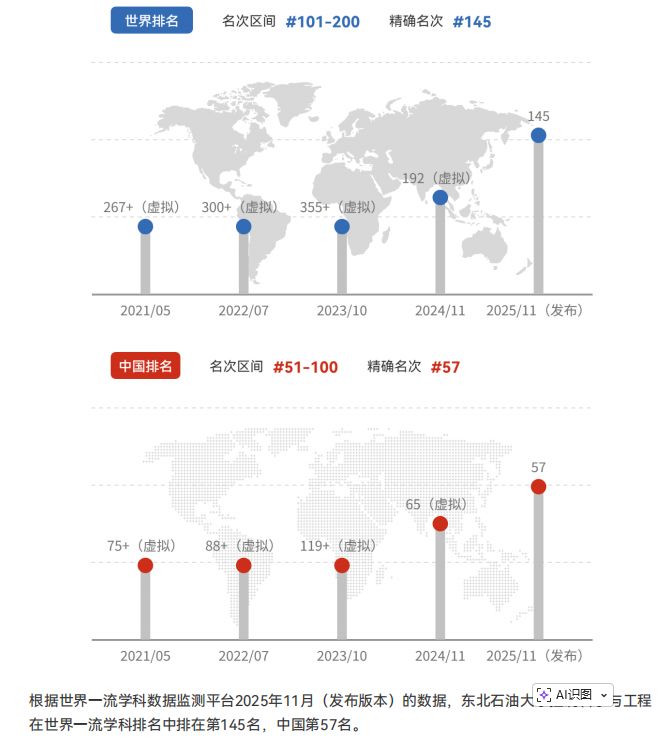 b6e99ab0-4e05-4bb5-8724-f401f3b33342